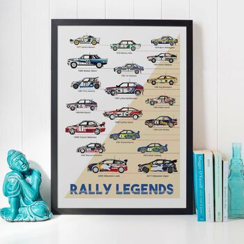 Rally Legends Print, 2 of 2