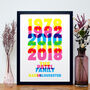 Personalised Family Years Typography Print, thumbnail 6 of 8