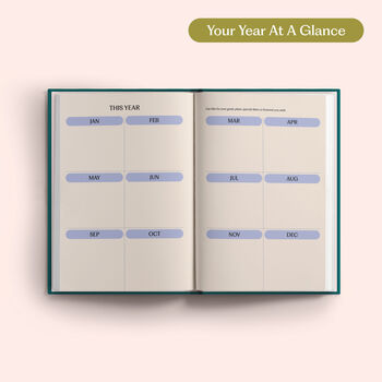 2027 Diary | A5 Hardcover Week To View | Teal, 5 of 8