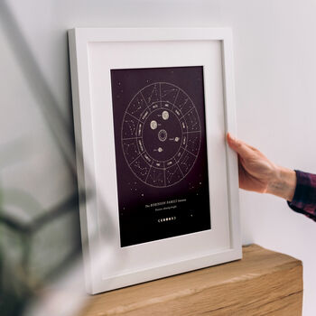 Personalised Our Universe Zodiac Family Print, 7 of 8
