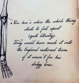 Personalised Skeleton Anatomy Print, 6 of 6