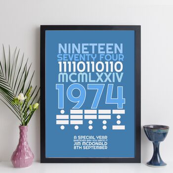 Personalised 50th Birthday Print With Message Gift, 2 of 10