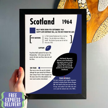 Personalised Scotland Rugby Birthday Gift, 7 of 8