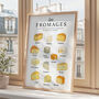 Cheese Wall Print Poster, thumbnail 4 of 5
