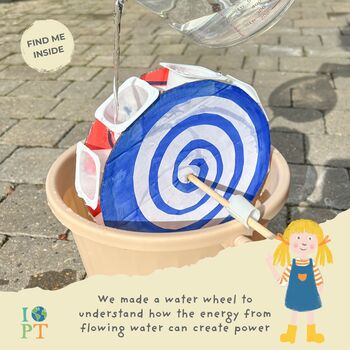 Children's Eco Activity Box: Switch It Off, 7 of 12