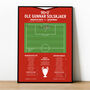 Ole Gunnar Solskjaer Champions League 1999 Print, thumbnail 1 of 2