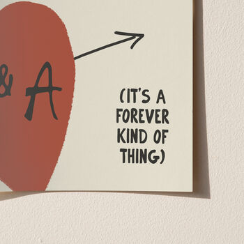 It’s A Forever Kind Of Thing Personalised Heart Print, 5 of 10