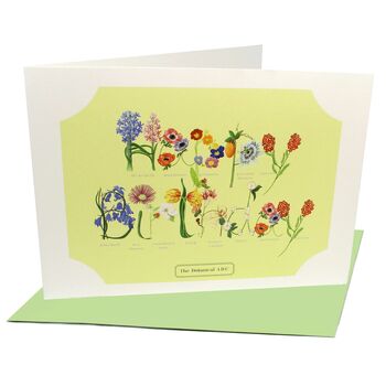 Large Botanical 'Happy Birthday' Greetings Card, 2 of 2