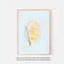 Butter Dish Art Print, thumbnail 3 of 6