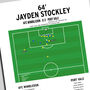 Jayden Stockley Goal – League Two 2025 Port Vale Print, thumbnail 4 of 4