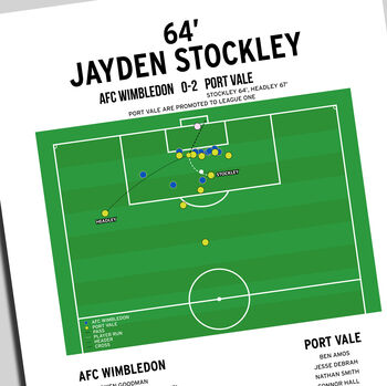 Jayden Stockley Goal – League Two 2025 Port Vale Print, 4 of 4