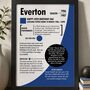 Personalised 40th Birthday Gift Birth Year Print For Football Fans, thumbnail 5 of 12