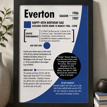Personalised 40th Birthday Gift Birth Year Print For Football Fans, 5 of 12