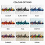 Aberdeen Skyline Cityscape Vintage Art Print, thumbnail 3 of 12