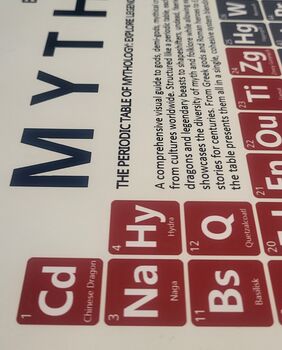 Elements Of Mythology Periodic Table Art Print, 9 of 10