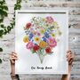 Personalised Birth Flower Mum's Bunch Print, thumbnail 4 of 10