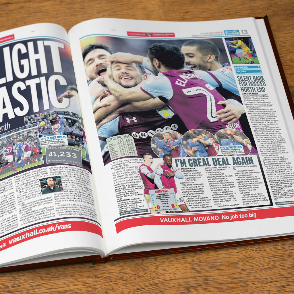 Aston Villa Personalised Football Gift Newspaper Book By Historic
