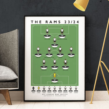 Derby County The Rams 23/24 Poster, 3 of 7