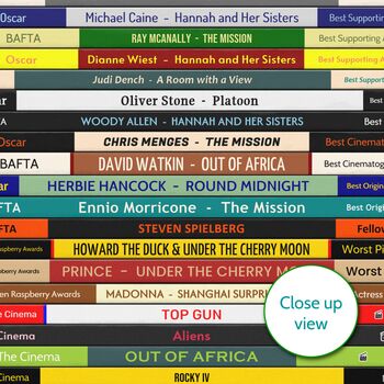 40th Birthday Personalised Print Movie Gift 1986, 2 of 9