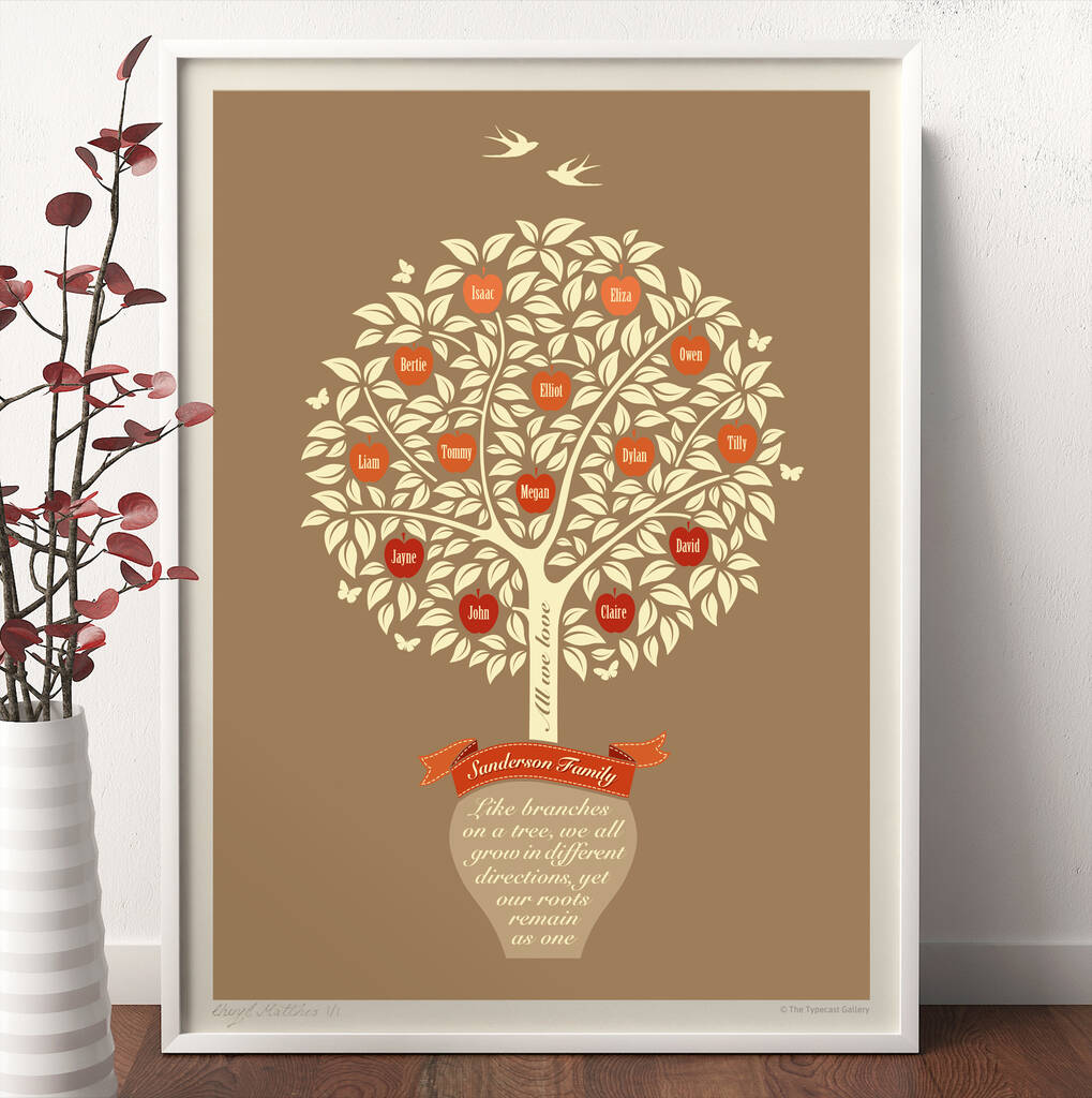 Family Gift ‘Personalised Family Tree Print’, 1 of 12