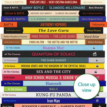 18th Birthday Personalised Print Movie Gift 2008, 8 of 10