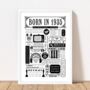 Born In 1935 Personalised 90th Birthday Fact Poster, thumbnail 4 of 9