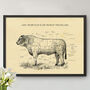 French Beef Cuts Print – Vintage Butcher Cuts Poster, thumbnail 12 of 12