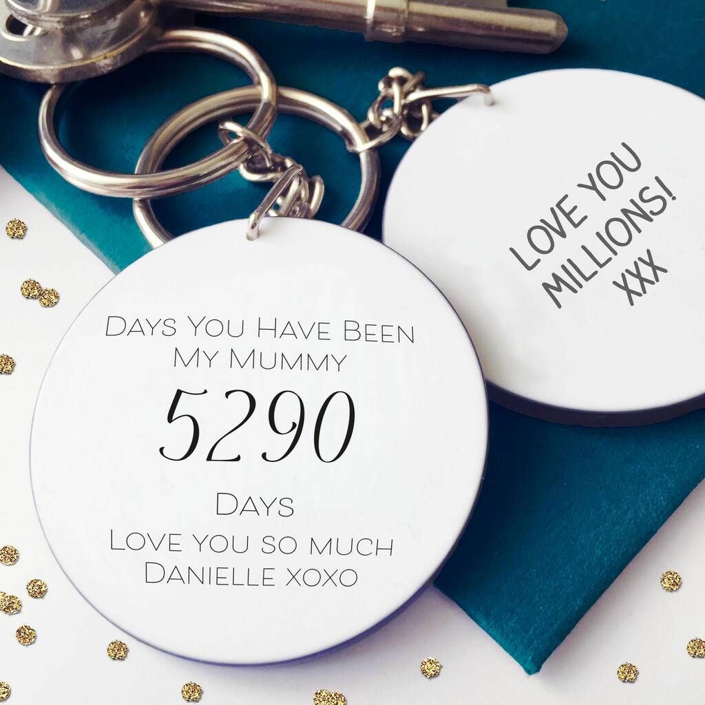 Image of Days You've Been My Mum Mother's Day Keyring