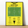 Matej Vydra Goal Championship 2015 Watford Print, thumbnail 1 of 2