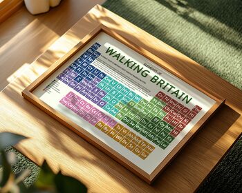 Walking Britain Periodic Table Art Print, 4 of 10