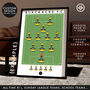 Personalised Subbuteo Football Team Poster, thumbnail 1 of 12