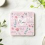 Personalised Mum's Affirmation Coaster For Mother's Day, thumbnail 4 of 4