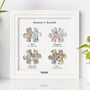 Three Personalised Jigsaw Maps Framed Print, thumbnail 3 of 12