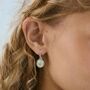 Caledonia Thistle Earrings Scottish Gift, thumbnail 1 of 7