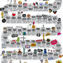 80th Birthday Personalised Print The Road To 80, thumbnail 8 of 12