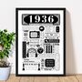1936 Personalised 90th Birthday Fact Poster, thumbnail 1 of 9