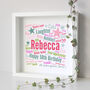 Personalised 50th Birthday Word Art Gift Her, thumbnail 2 of 5