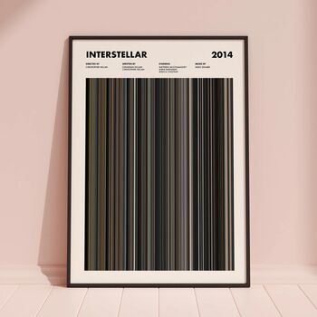 Interstellar Poster Colours Of Interstellar, 5 of 8