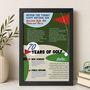 Personalised 70th Birthday Gift Print For Golfer, thumbnail 4 of 8
