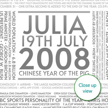 Personalised 18th Birthday Print Year Facts 2008 Gift, 4 of 12