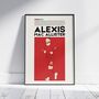 Alexis Mac Allister Liverpool Football Poster, thumbnail 1 of 6