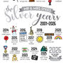 Personalised 25th Silver Wedding Anniversary Print, thumbnail 4 of 10
