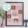 Personalised 40th Birthday Print 1984 1985 Music Year Gift, thumbnail 1 of 12