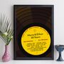 Personalised 30th Wedding Anniversary Print Music Gift 1995, thumbnail 4 of 12