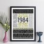 Personalised 40th Birthday Facts Year 1984 Print Gift, thumbnail 3 of 12