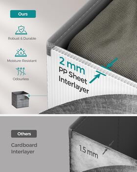 Eight Piece Fabric Storage Cubes Set, 4 of 7