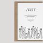 Fine Dining Birthday Party Invitations, thumbnail 2 of 3