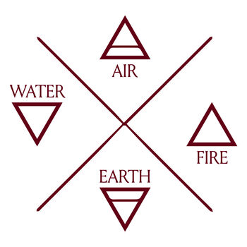 Four Elements Symbolic Balance Necklace, 10 of 12