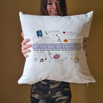 Personalised 18th Birthday Cushion Gift, 6 of 10