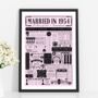 Personalised 70th Platinum Wedding Anniversary Poster, thumbnail 3 of 9